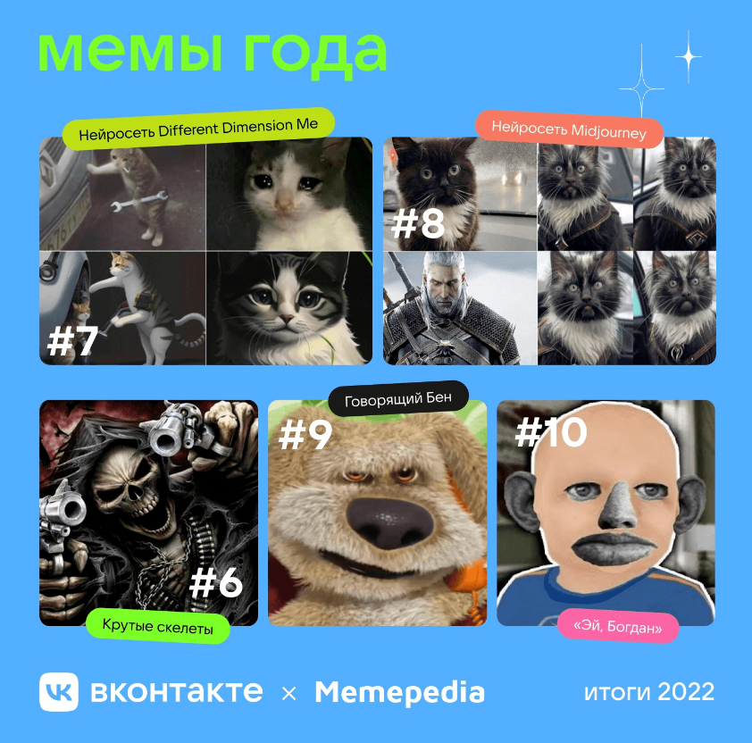 Мемы о Петре I (Петре Великом) Мемы Amino Amino